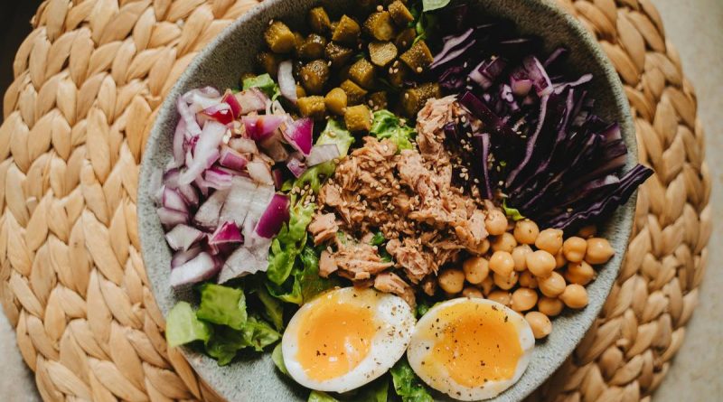 Fundamentos de la Dieta Paleolítica